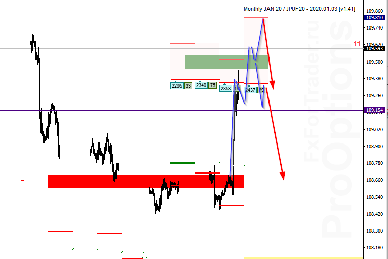 Ltl_image_USDJPY - 13.12.png